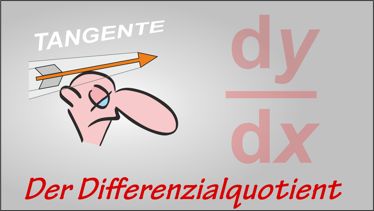 Vorspann_Differenzialquotient